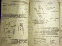 Паспорт ГЗМ-053(2)