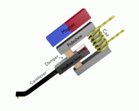 MI.gif (1.26 МіБ) Переглянуто 27642 разів MI (Moving Iron)